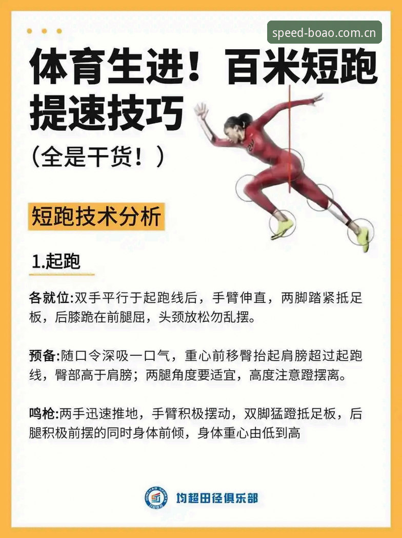 博奥体育平台极速体验：从入门到精通的竞速实用技巧