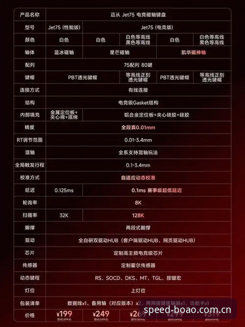 博奥体育平台App实用指南：竞速爱好者的必备下载与玩法全解析