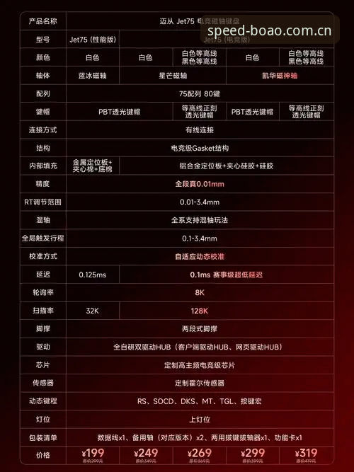 实战经验分享：博奥体育官网链接功能详解，资深用户带你玩转竞速平台