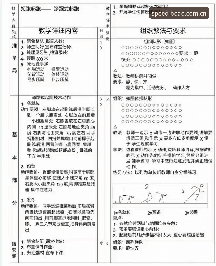 博奥体育竞速玩法实用指南：新手也能快速上手的飞驰必备知识